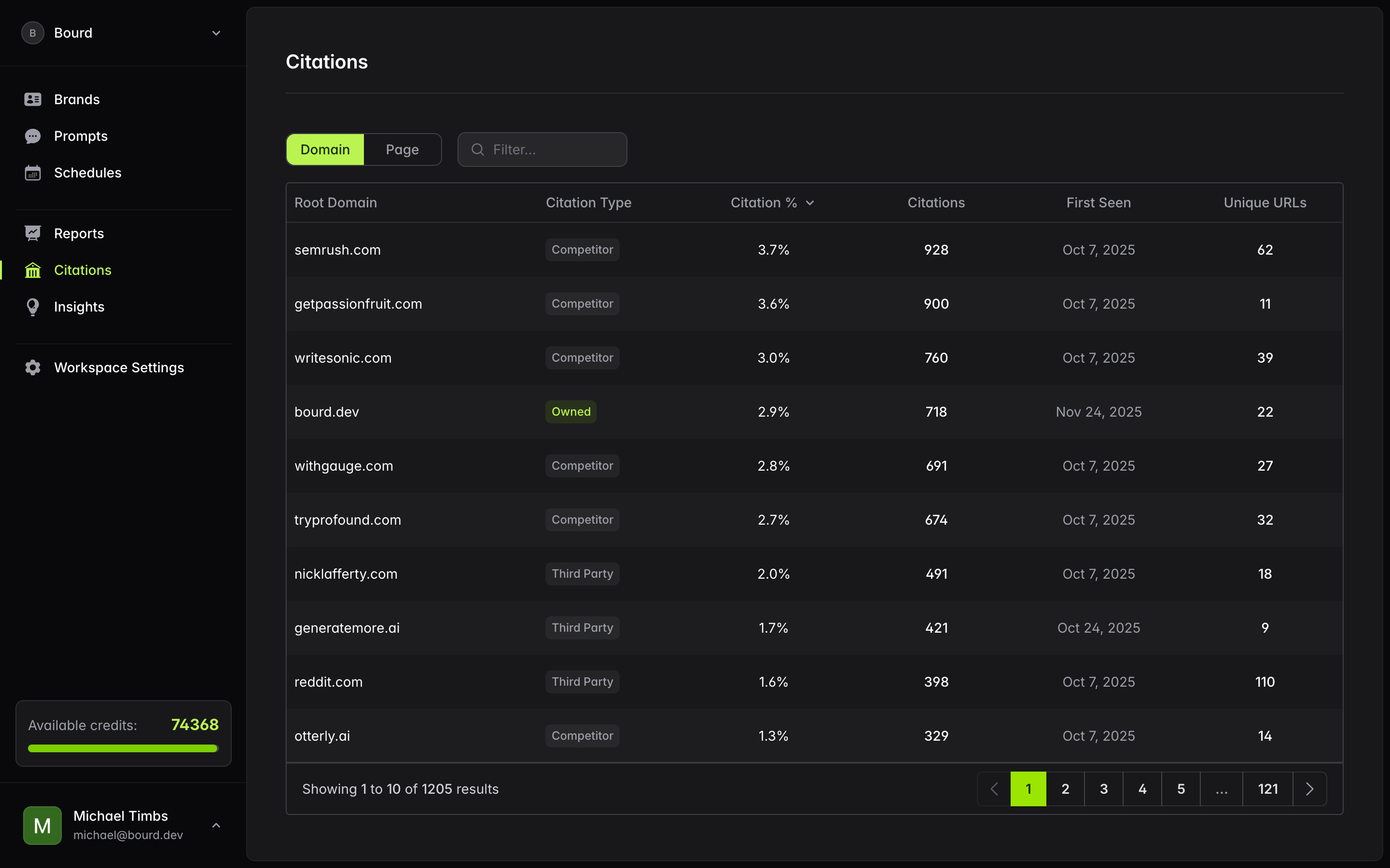 Citations dashboard showing domain sources and citation types